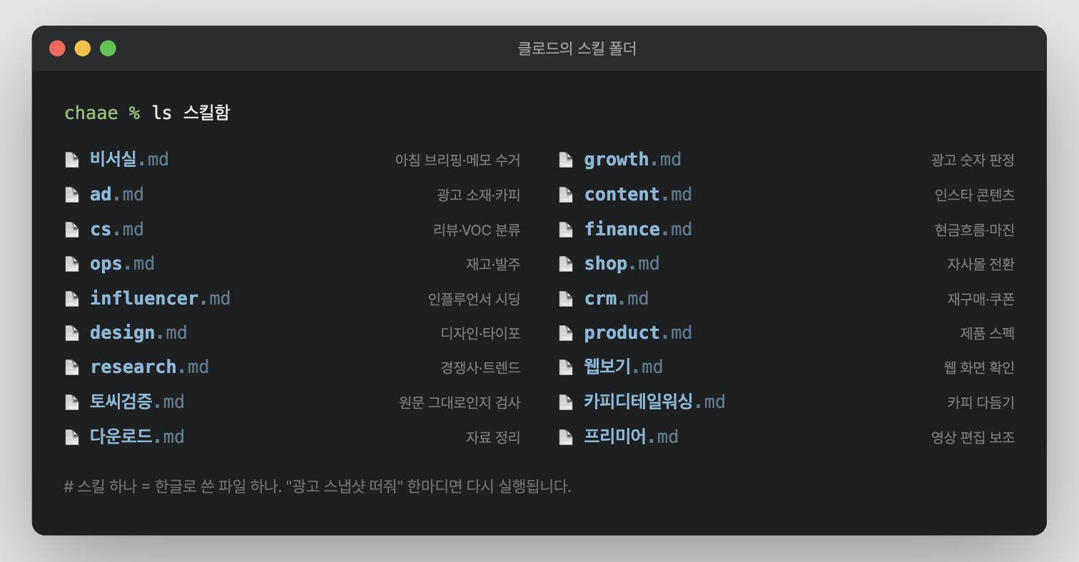 역할별 작업 지침이 파일로 정리된 Claude Code 스킬 폴더 예시